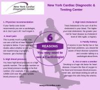 Manhattan Cardiology Center image 6